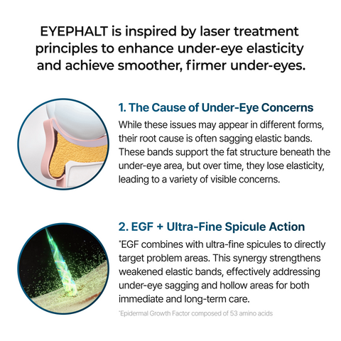 Elaria Eyephalt Eye Cream
