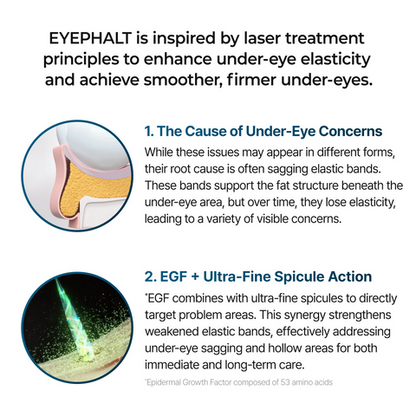 Elaria Eyephalt Eye Cream