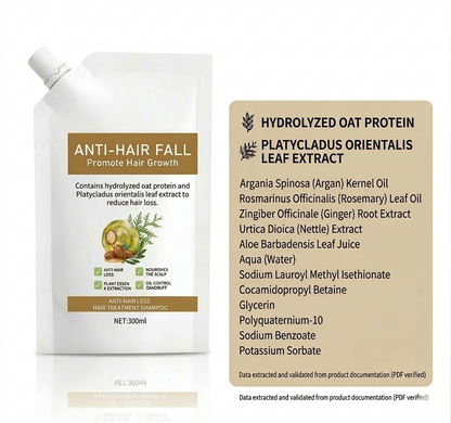 Anti Hair Fall